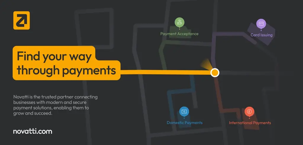 A billboard from the delivered Novatti brand system: find your way through payments.